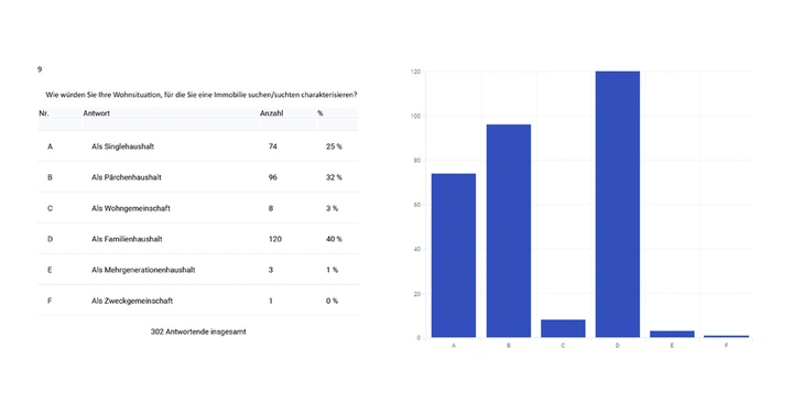 Galerie-Bild 2: 9.jpg