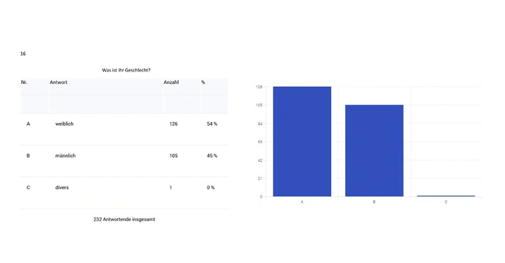 Galerie-Bild 15: 16.jpg