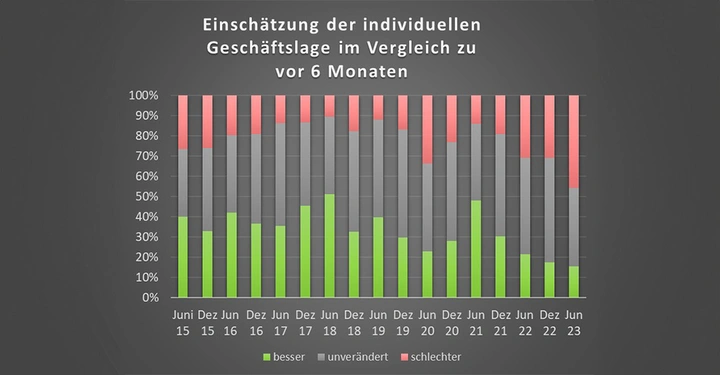 Galerie-Bild 2: OBS_20230912_OBS0011 Kopie.jpg