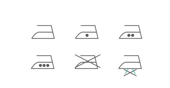 Sechs Bügeleisensymbole zeigen unterschiedliche Bügeleinstellungen. Oben links ohne Punkte, daneben einer, daneben zwei Punkte. Unten links drei Punkte, daneben durchgestrichenes Bügeleisen, rechts davon Bügeleisen mit Kreuz.