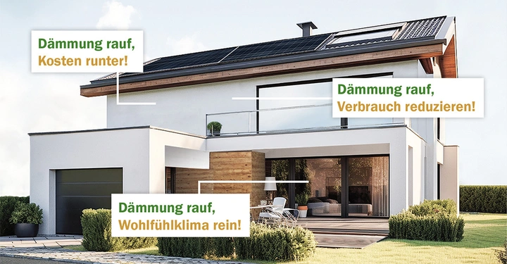 Galerie-Bild 4: weißes Einfamilienhaus mit Garten, Textfelder mit den Gründen für eine Fassadendämmung