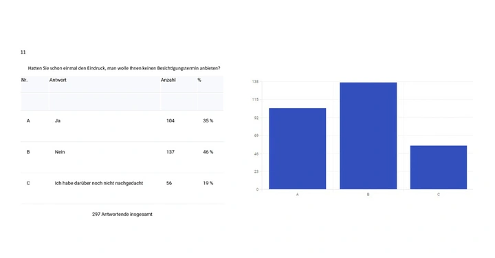 Galerie-Bild 11: 11.jpg