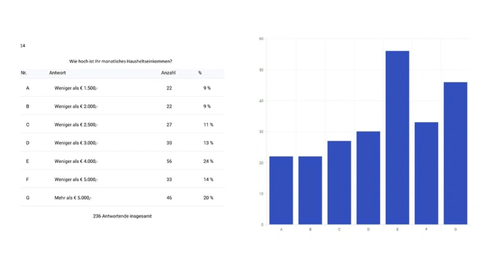 Galerie-Bild 13: 14.jpg