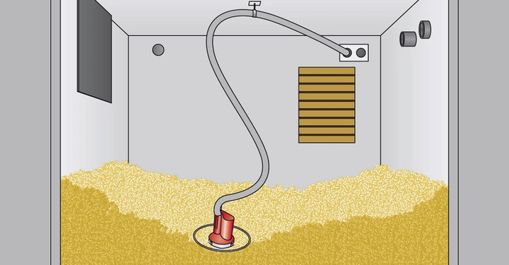 Ein rotes Abgasrohr ist an einen flexiblen Schlauch angeschlossen und ragt aus einem Haufen gelber Pellets in einem geschlossenen Raum mit zwei Lüftungsöffnungen und einer schwarzen Tafel an der Wand.