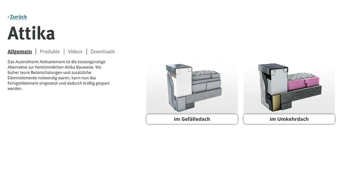 Galerie-Bild 3: Informationsblatt zum Thema Attika, kurzer Infotext und Zeichnungen, die Attika erklären.