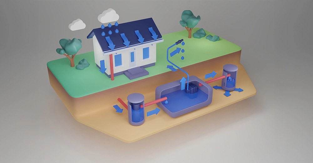 3D-Illustration zur Regenwassernutzung in Haus und Garten. Einfamilienhaus mit Leitungen,Filtern, Pumpen und unterirdischem Regenwassertank.