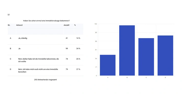 Galerie-Bild 12: 12.jpg