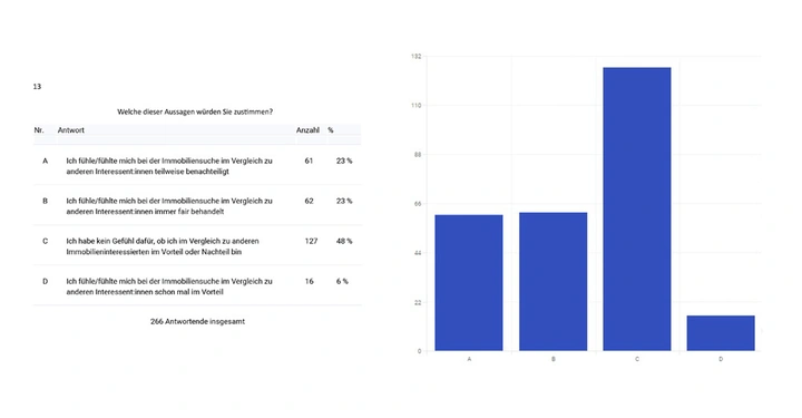 Galerie-Bild 17: 13.jpg