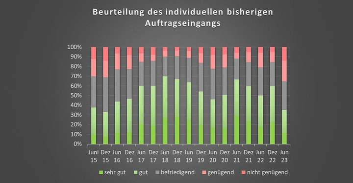 Galerie-Bild 3: OBS_20230912_OBS0012 kopie.jpg