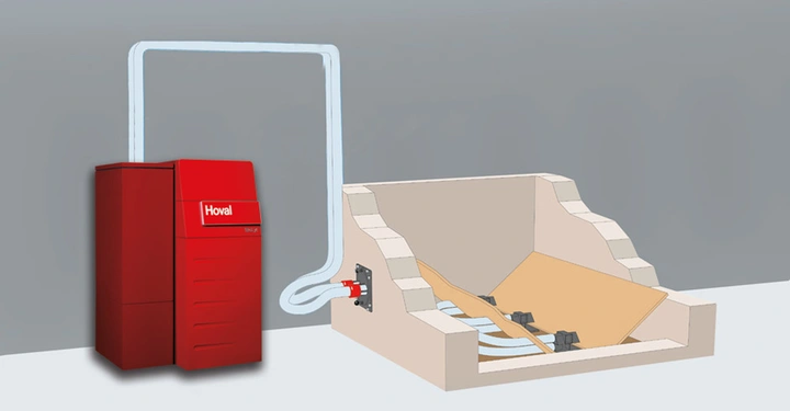 Roter Heizkessel mit der Aufschrift Hoval schickt über Schläuche Pellets zu einer Schüttrinne um Holzpellets zu transportieren in einem grau ummantelten Maschinenraum.