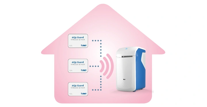 Galerie-Bild 1: Batterielose Funk-Wächter - AQA Guard Wireless Sensoren Schutz vor Leckagen im gesamten Haus