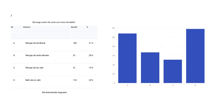 Galerie-Bild 3: 2.jpg