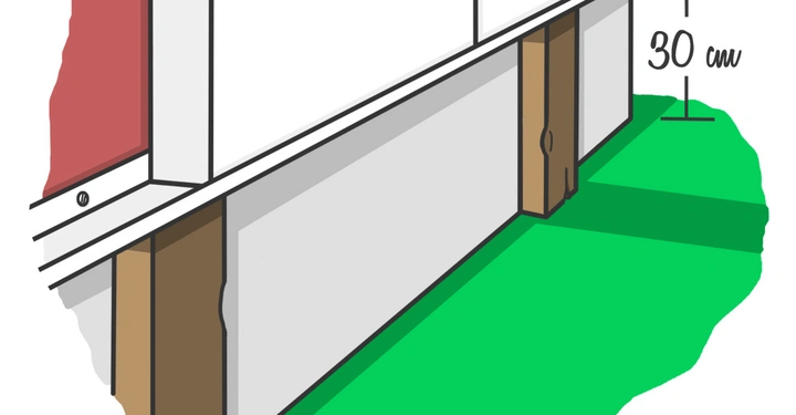 Ein weißes Paneel wird von zwei vertikalen Holzstützen am Boden getragen es ist 30 cm hoch Der Hintergrund zeigt eine grüne Fläche und eine teilweise rote Wand.