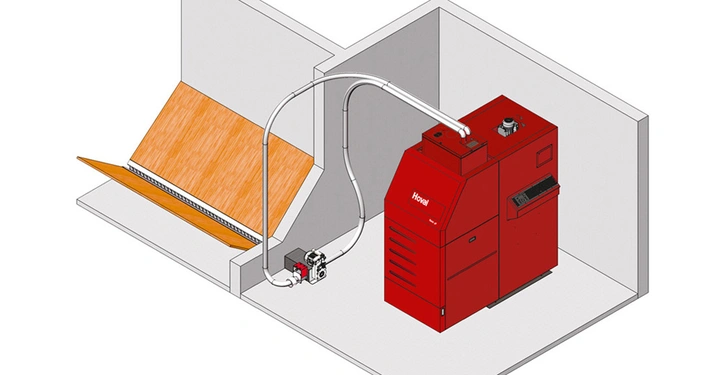 Ein roter Heizkessel mit Beschriftung Hoval ist über ein Rohr mit einem schrägen Trichter verbunden und steht in einem kleinen Raum mit grauen Wänden.