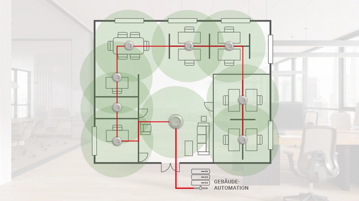 Beispielhafte Darstellung einer theGRID Installation