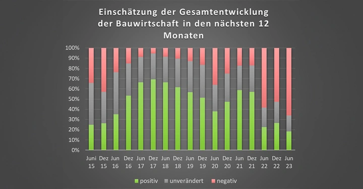 Galerie-Bild 1: OBS_20230912_OBS0010 Kopie.jpg