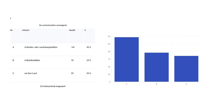 Galerie-Bild 8: 7.jpg