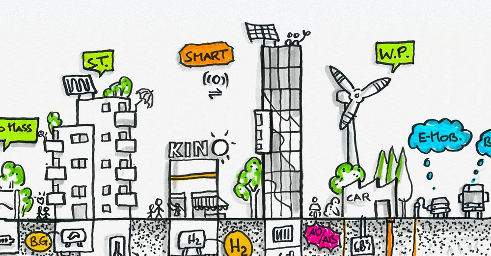 Handgezeichnete Stadtansicht mit Hochhäusern, einem Windrad und Elektroautos. Beschriftungen wie W.P., SMART und Kino sind sichtbar. Es gibt Bäume, kleine Figuren und Symbole für erneuerbare Energien.