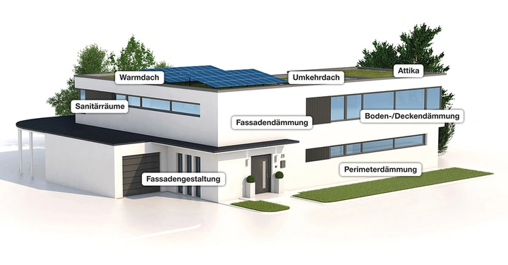 Galerie-Bild 1: Austrotherm_Produktportfolio Kopie.jpg